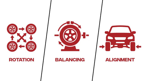 Diagrams depicting Tire Rotation, Wheel Balancing, and Alignment