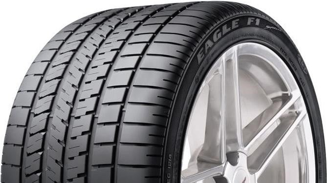 08-797209538-Goodyear-Eagle F1 Supercar 3R-305/30R20-Tire-Image08